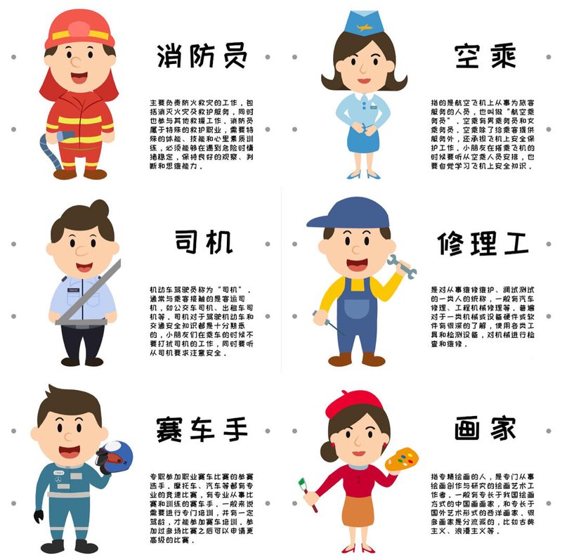 职业介绍