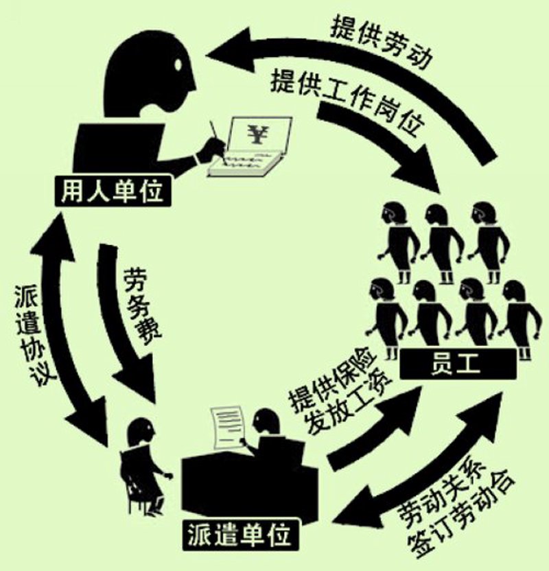 东安人才网：招聘求职的桥梁